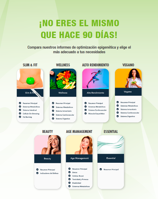 Test Epigenético Alina Nutrisport