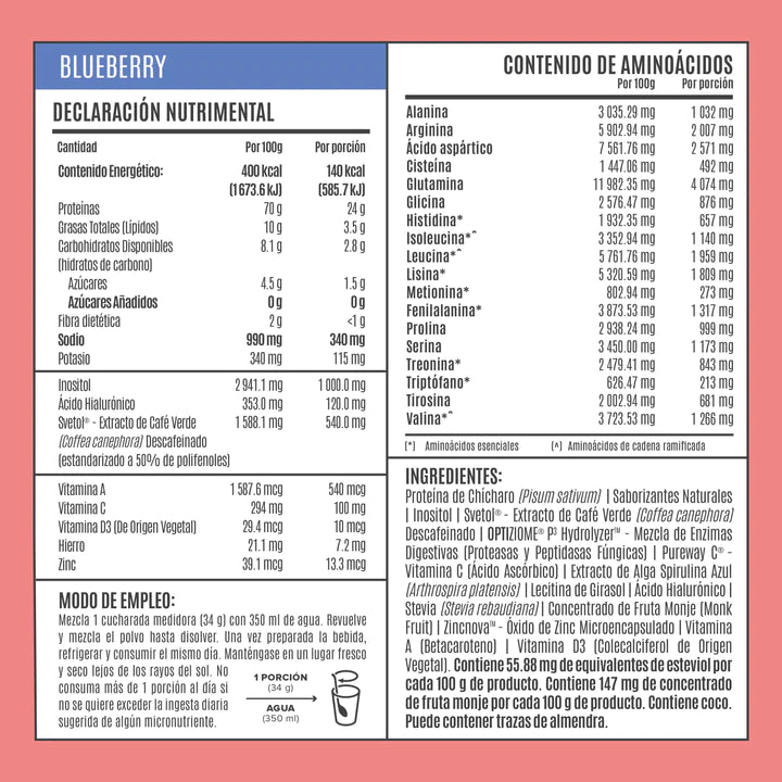 Fitmingo Protein 1.02 kg