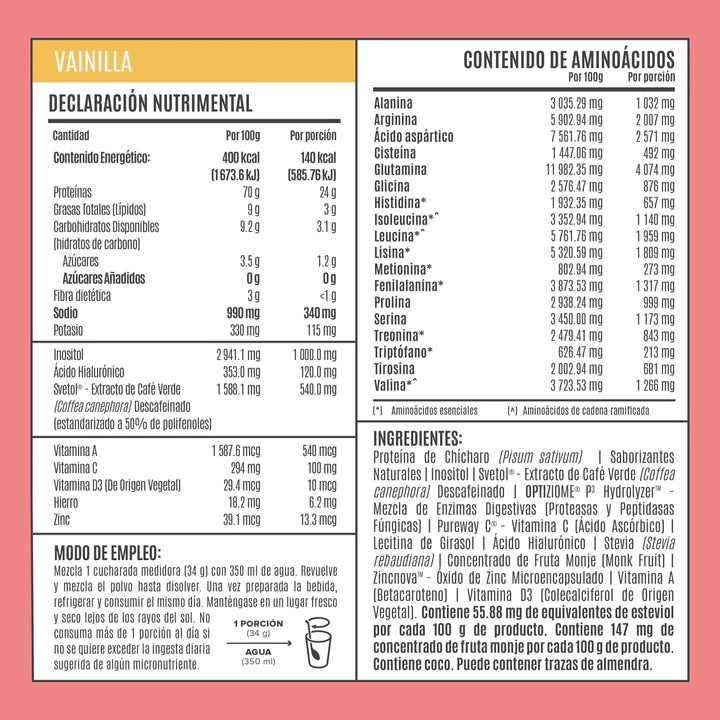 Fitmingo Protein 1.02 kg